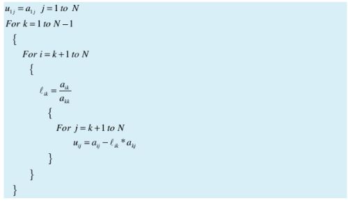Algoritma Dekomposisi LU oleh Eliminasi Gauss