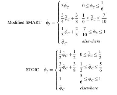 skema resolusi tinggi